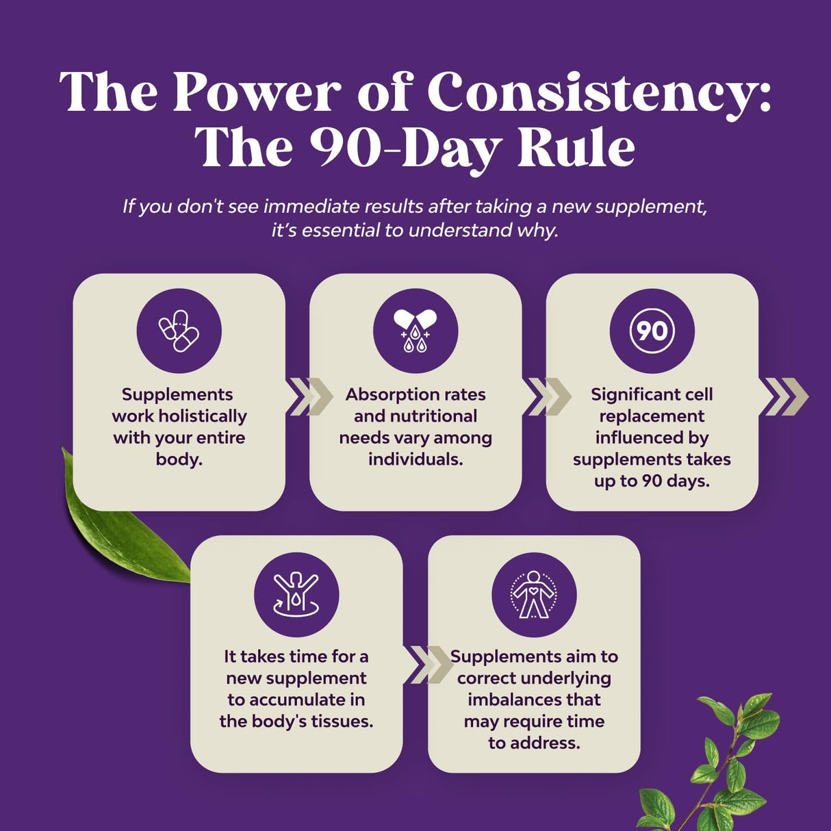 Suplementos de Ashwagandha Natures Craft - Vegan, 30 Tablet.