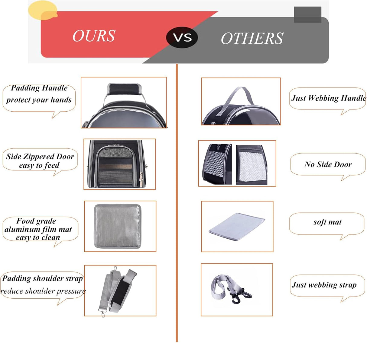 Jaula de viaje para pájaros con correa para el hombro