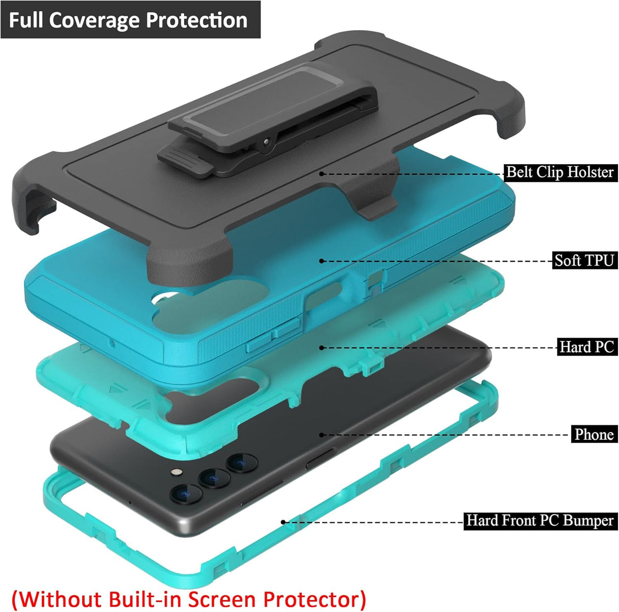 Funda compatible con Samsung Galaxy A13 5G (no compatible con A13 4G), con clip de cinturón, resistente a prueba de golpes, protección de cuerpo completo, funda para Samsung Galaxy A13 5G (verde azulado + azul claro)