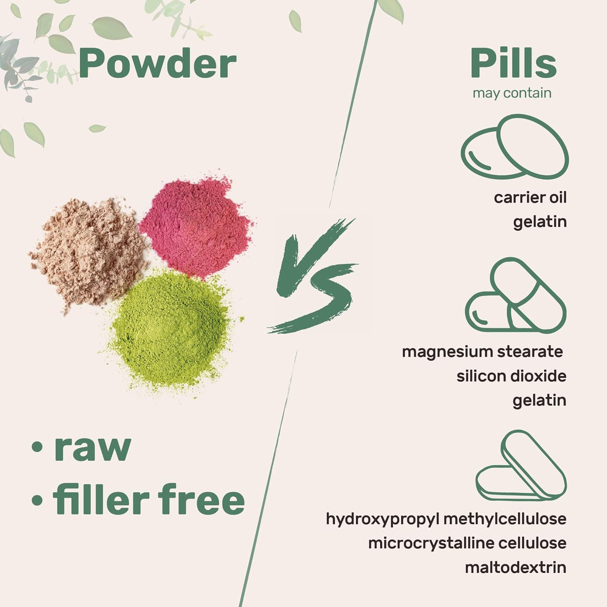 Colágeno en polvo Micro Ingredients, tipo I y III, 1lb