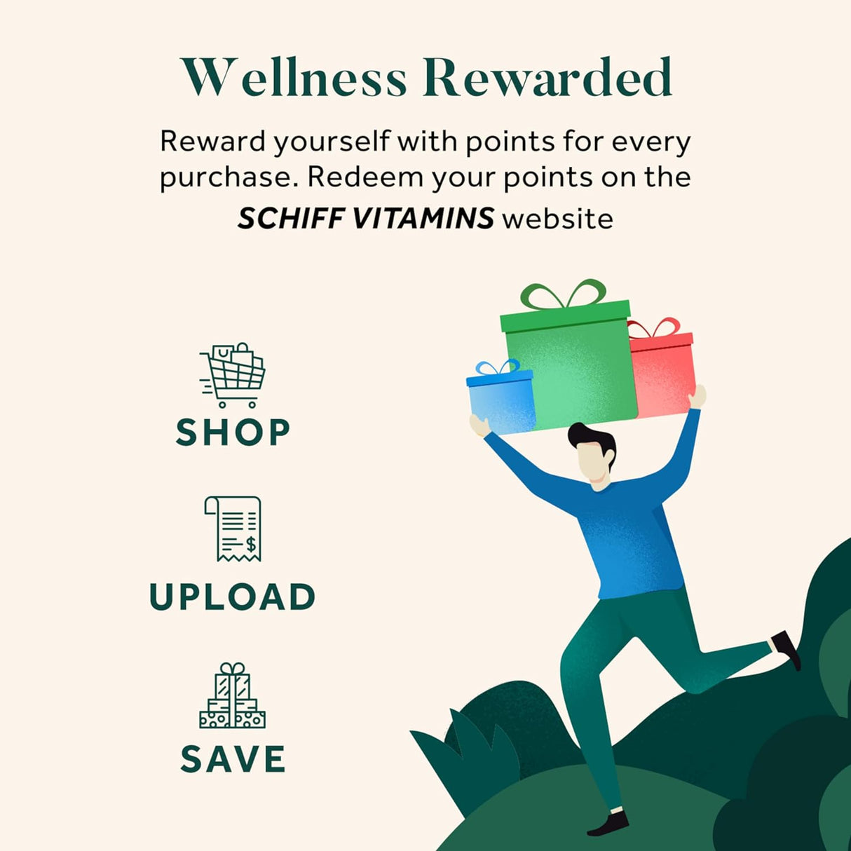 Suplemento cerebral + ocular para memoria con luteína 30 cap