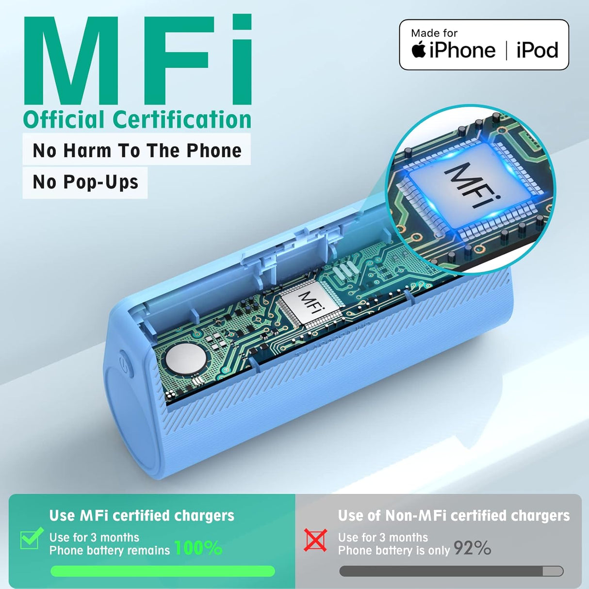 Cargador portátil para teléfono de 5000 mAh color azul