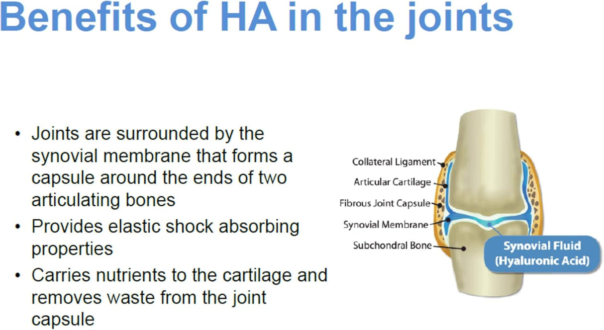 Cápsulas líquidas de ácido hialurónico y resveratrol Hyalogic