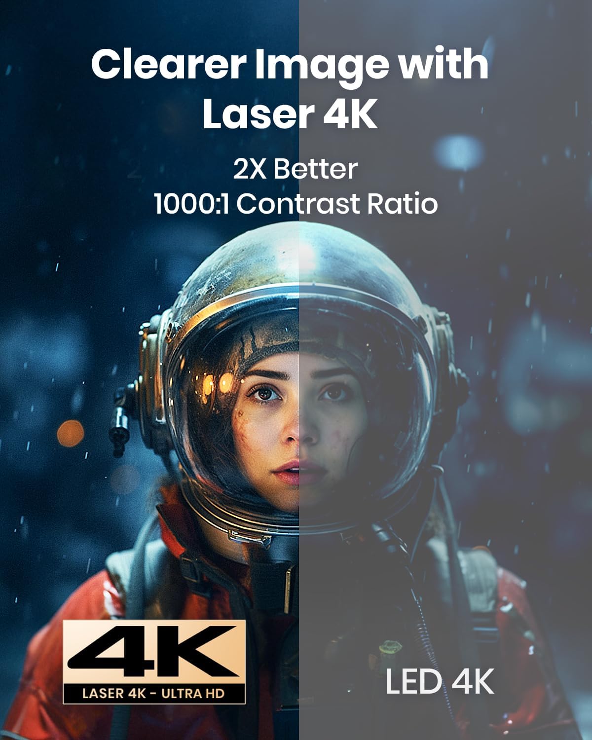 Proyector Nebula Anker 4K, Android TV, 2200 lúmenes, modelo Cosmos