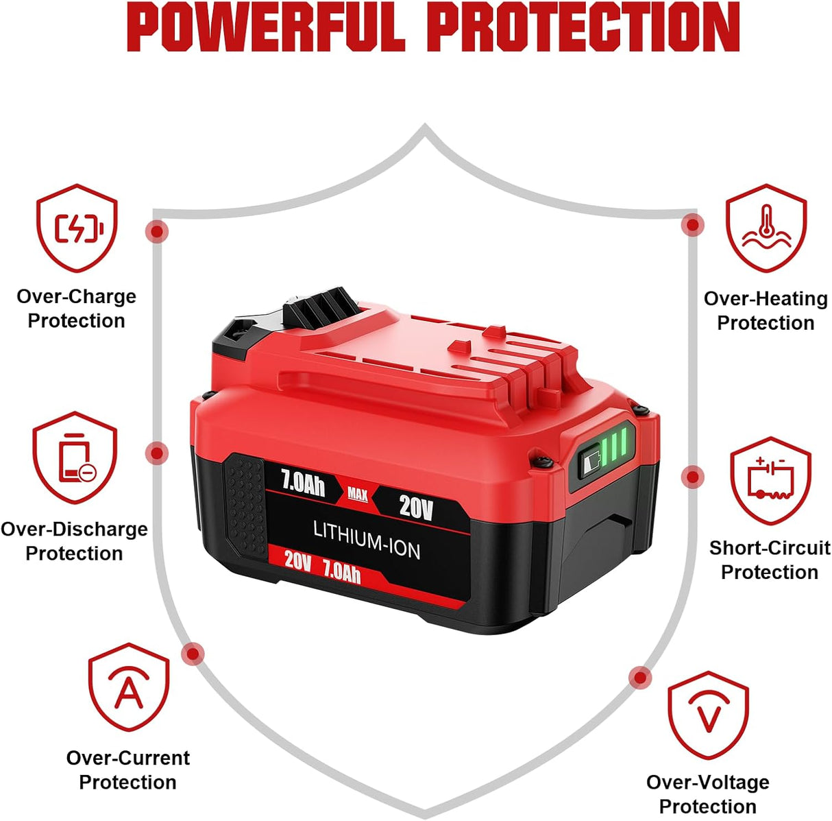 Batería 7.0Ah y Cargador Craftsman 20V, CMCB202 y más