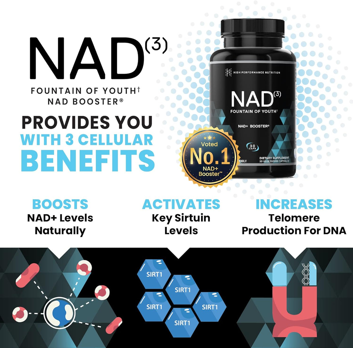 Suplemento HPN NAD+ Booster Alternativa NAD3 de longevidad