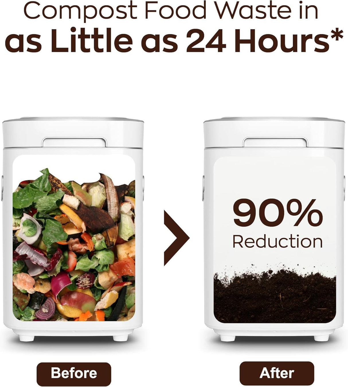 Compostador Eléctrico - Compostaje Silencioso y Rápido 14L