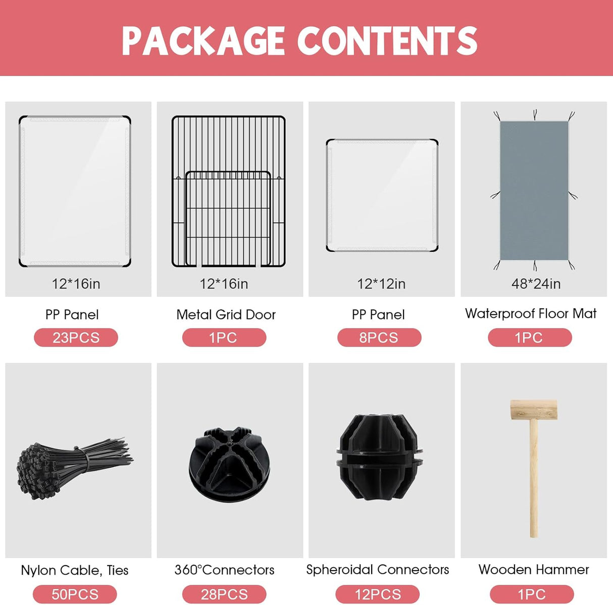 Paneles para Mascotas, Enclosure Transparente, 32 Piezas, Modelo X