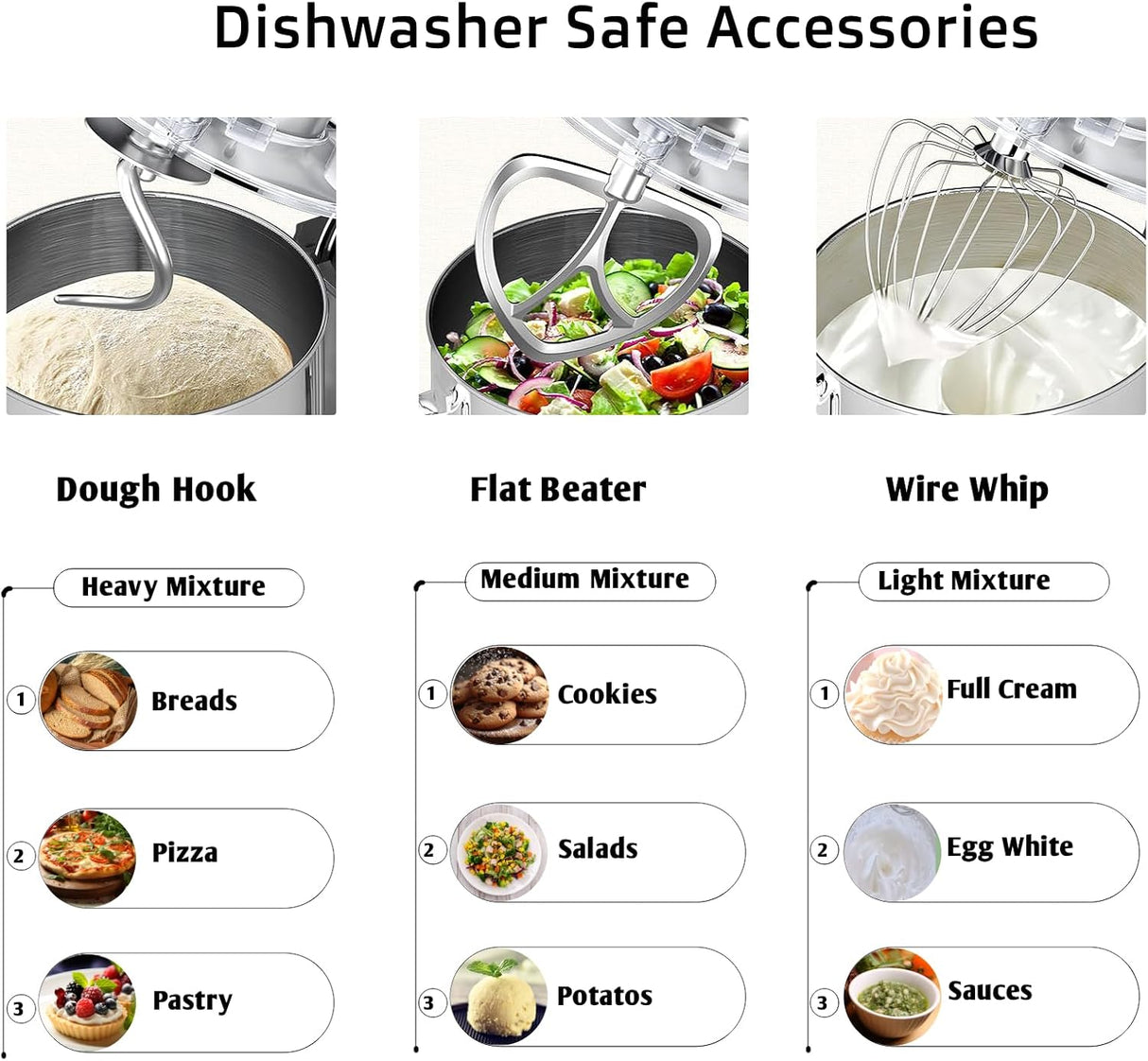 Batidora de Cocina Kitchen in the Box, 900W, 8.5QT, 10 Velocidades