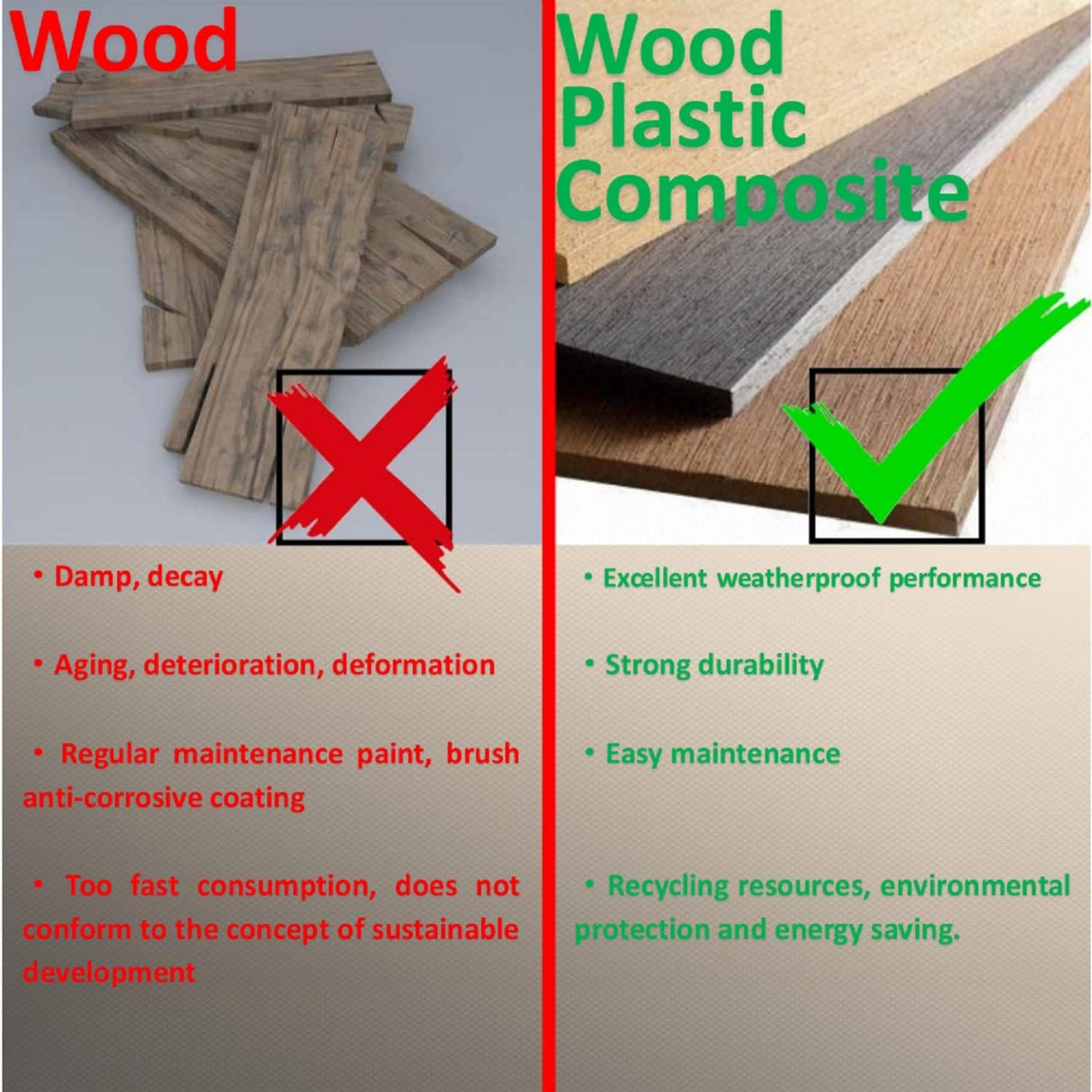 Casa para Gatos Exteriores, Refugio Feral, Aislada, Modelo Uno