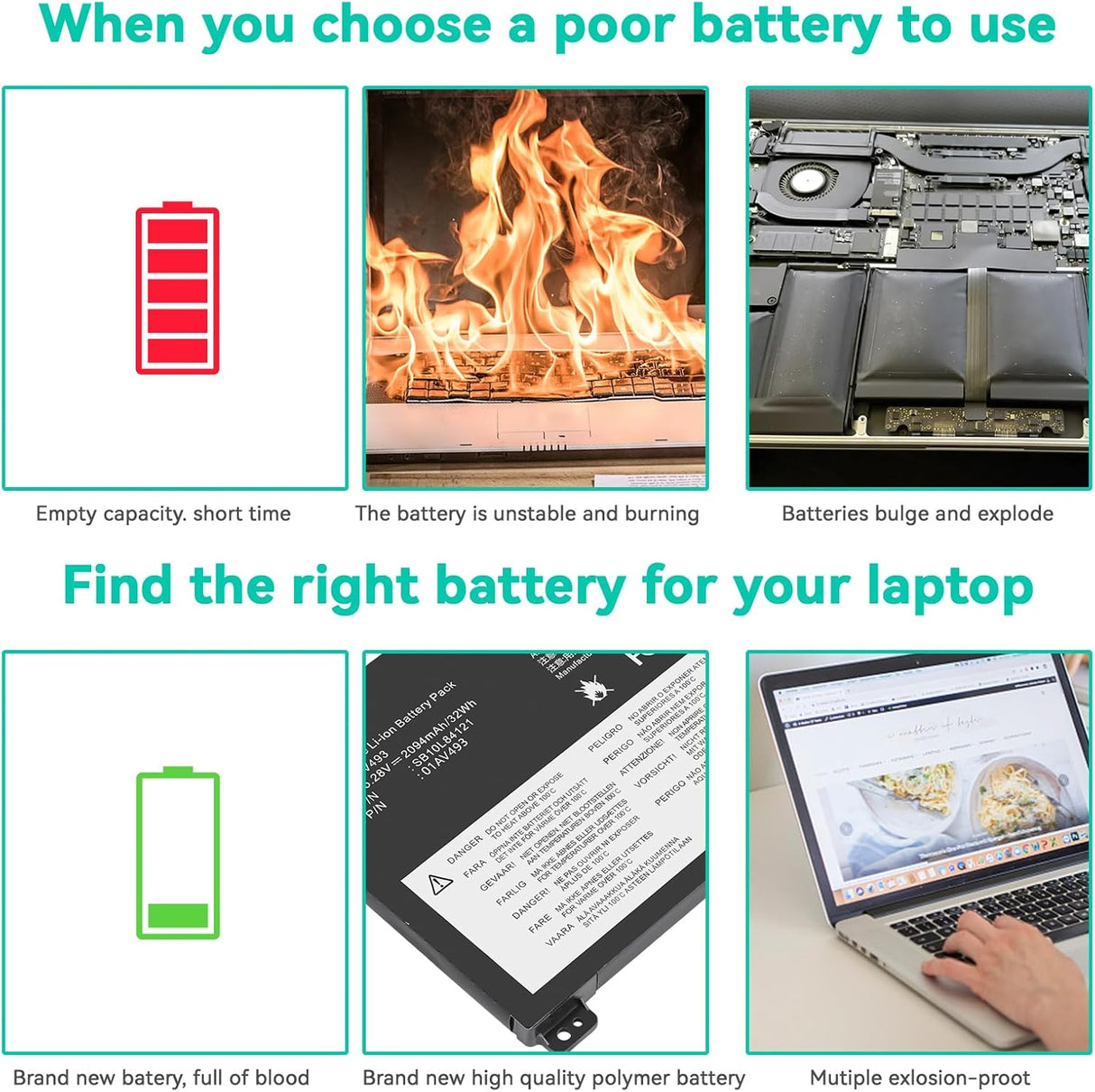 Reemplazo de batería para Lenovo ThinkPad T570 T580 P51S P52S