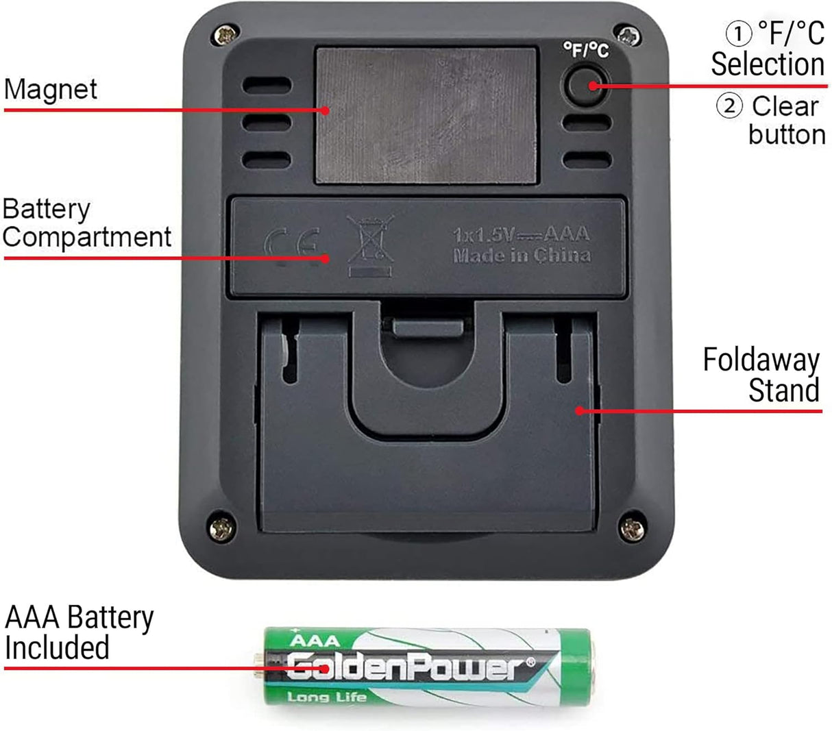 Termómetro y higrómetro digital ThermoPro TP50, monitor de temp.