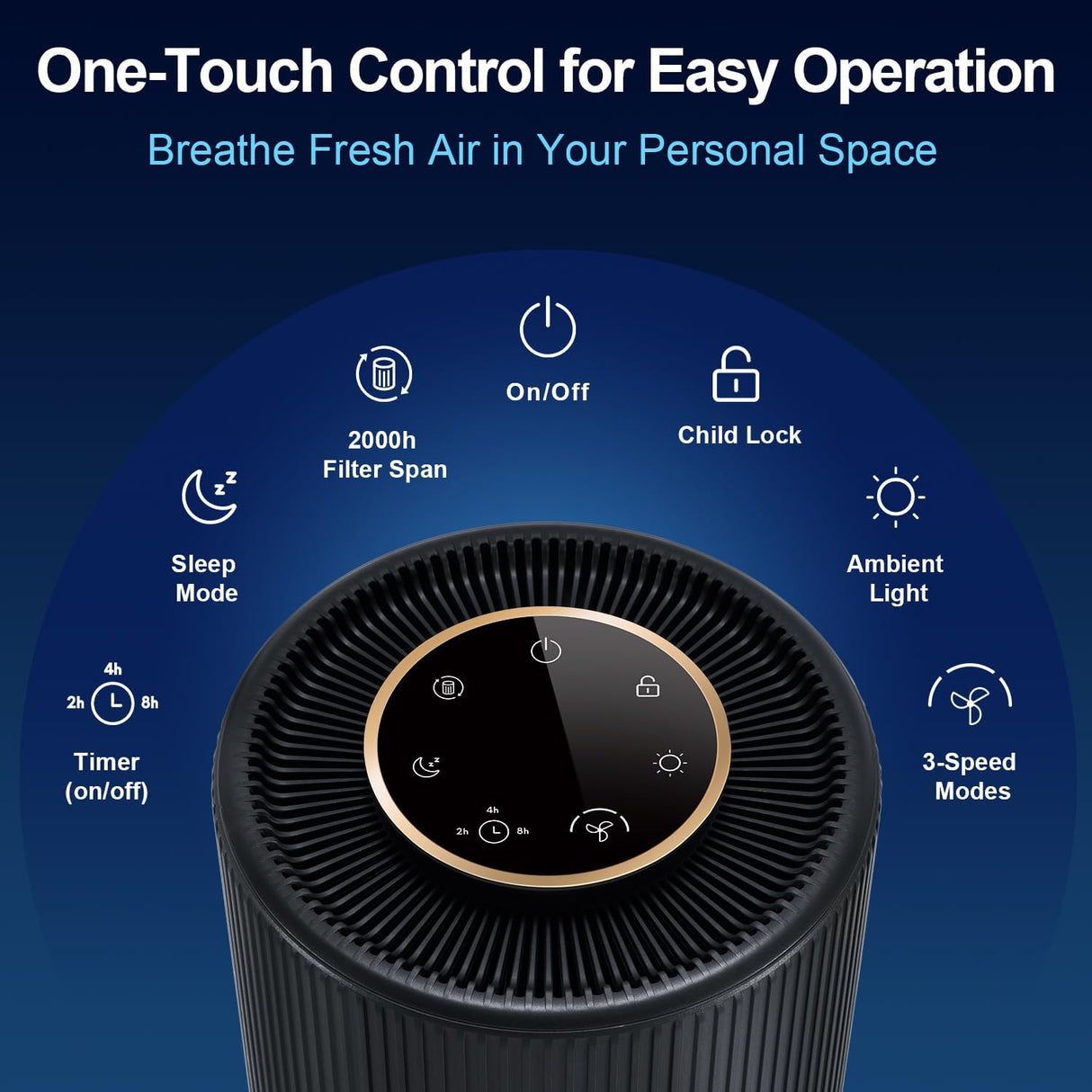 Purificador de aire con cobertura True HEPA H13 para dormitorio, 450 pies cuadrados, eliminador de polvo y polen.