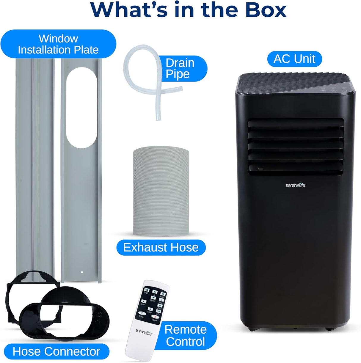 Aire Acondicionado Portátil 10000 BTU SereneLife 3 en 1