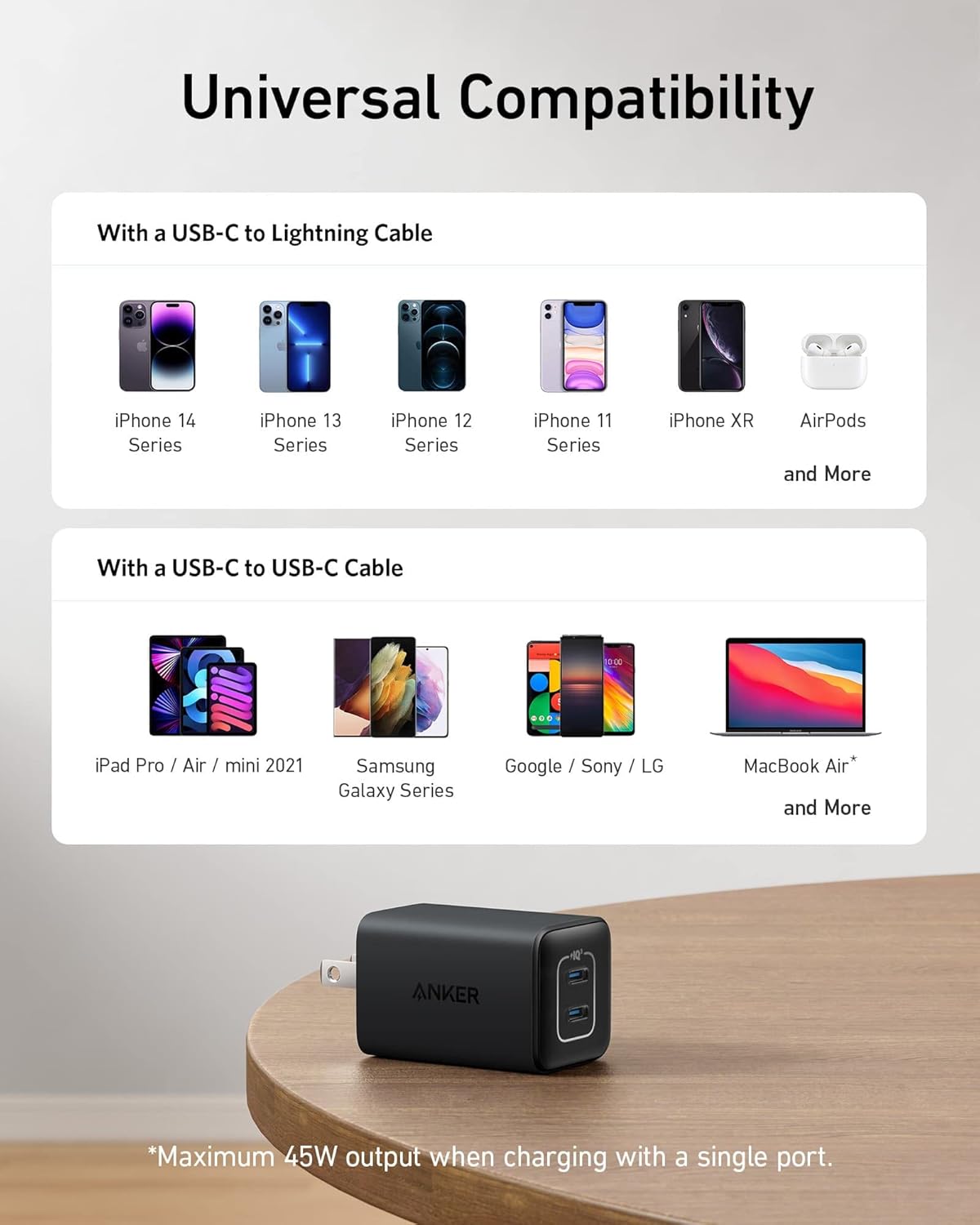 Cargador USB C de 47 W Nano plegable compacto de 2 puertos