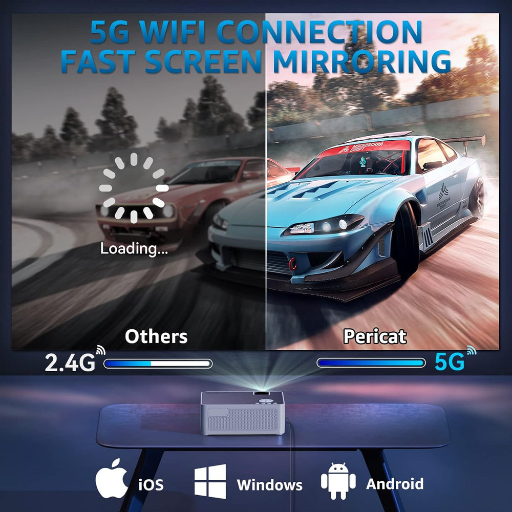 Proyector WiFi y Bluetooth 1080P, 5G, Pantalla 350