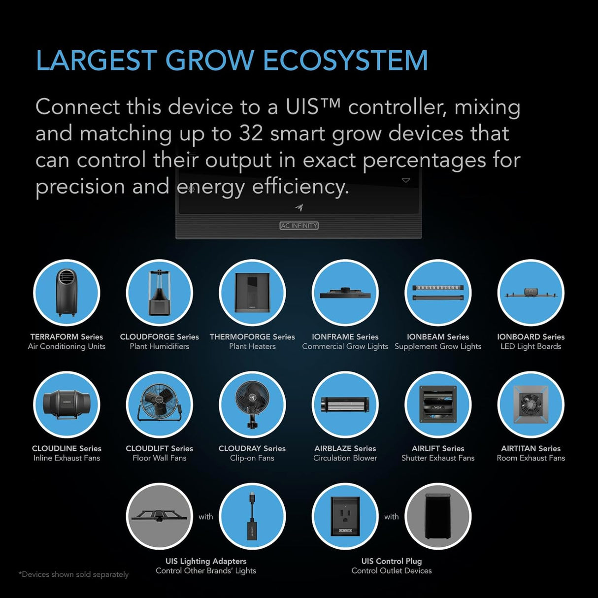 Ventilador Industrial AC Infinity 14” con Control Remoto CLOUDLIFT