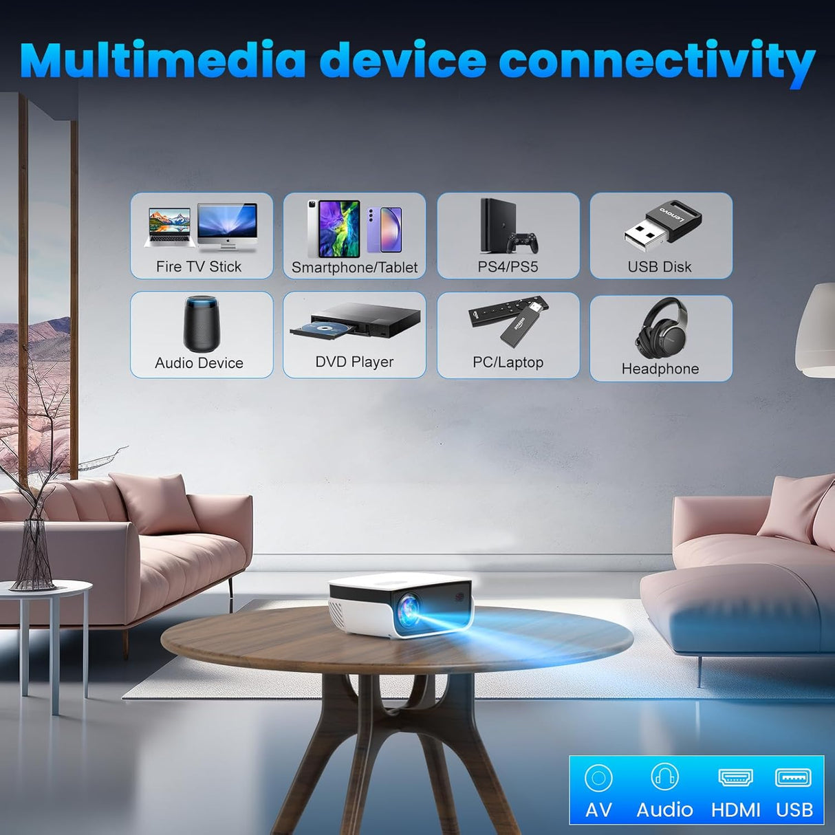 Proyector Mini 1080P 240 Portátil para Cine en Casa 7500 L