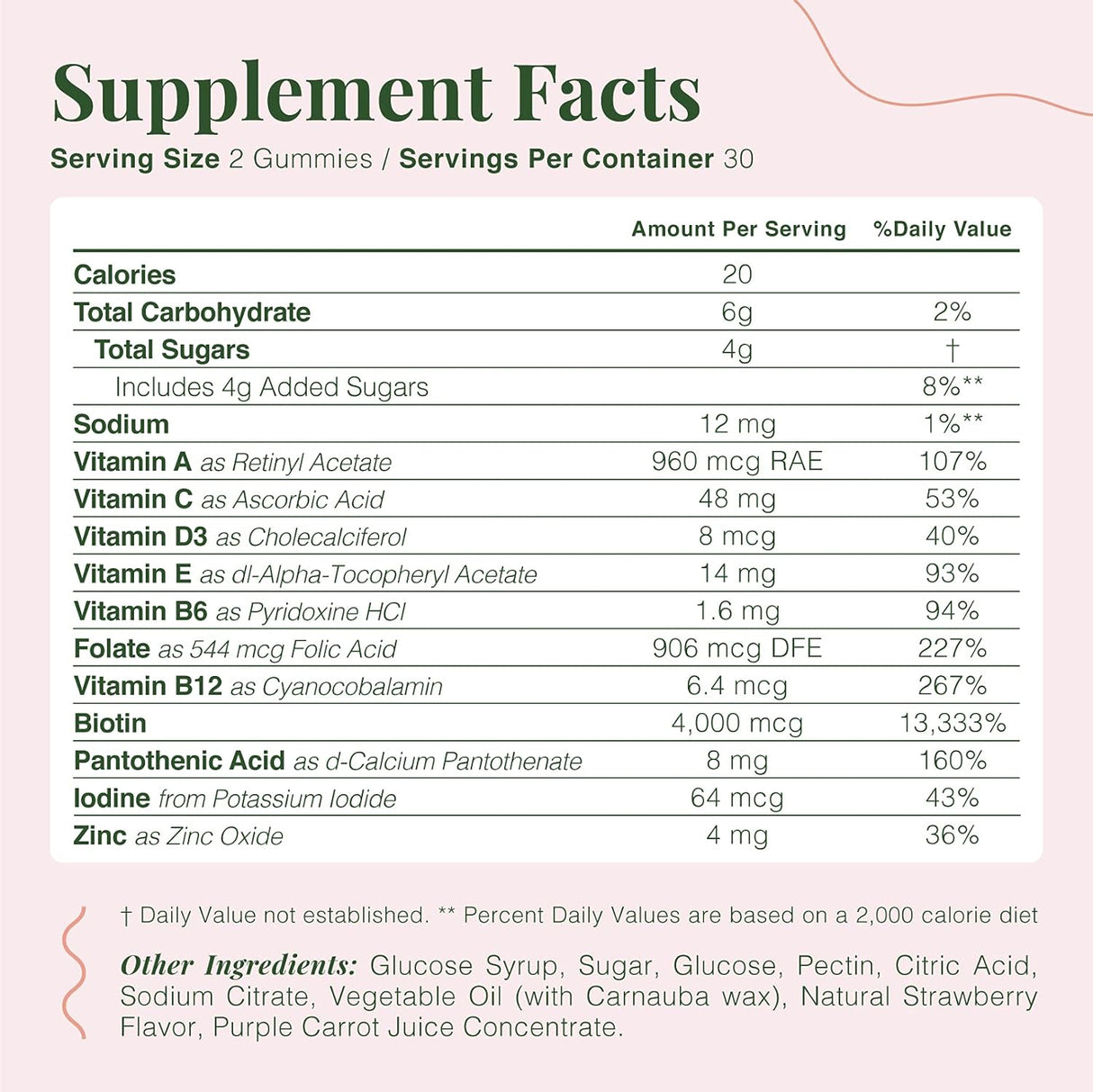 Suplementos Alimenticios de retinol multivitamínico