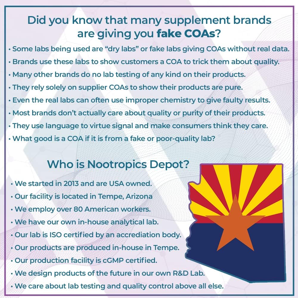 Cápsulas de Ribósido de Nicotinamida | 300mg | Precursor NAD+