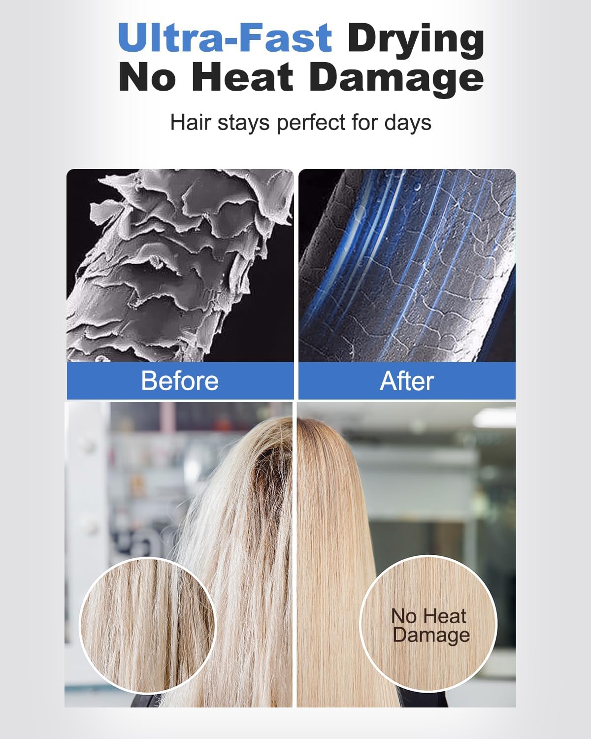 Secador de Pelo 7MAGIC, Motor sin Escobillas, 1400W, Rápido