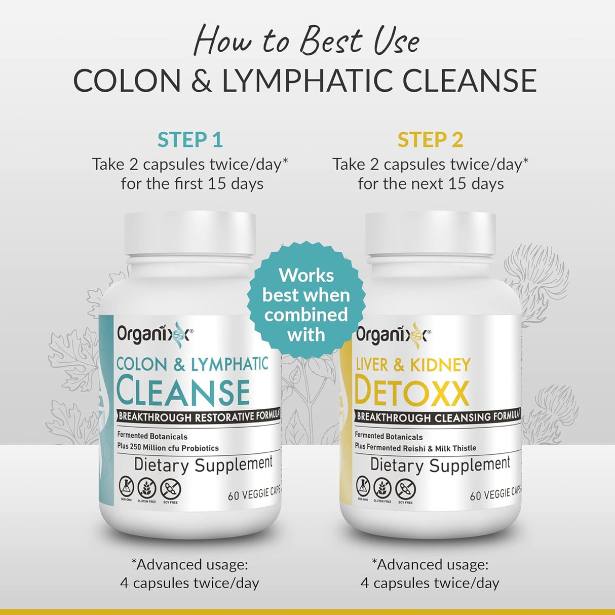 Suplementos de colon y linfáticos cápsula Organixx