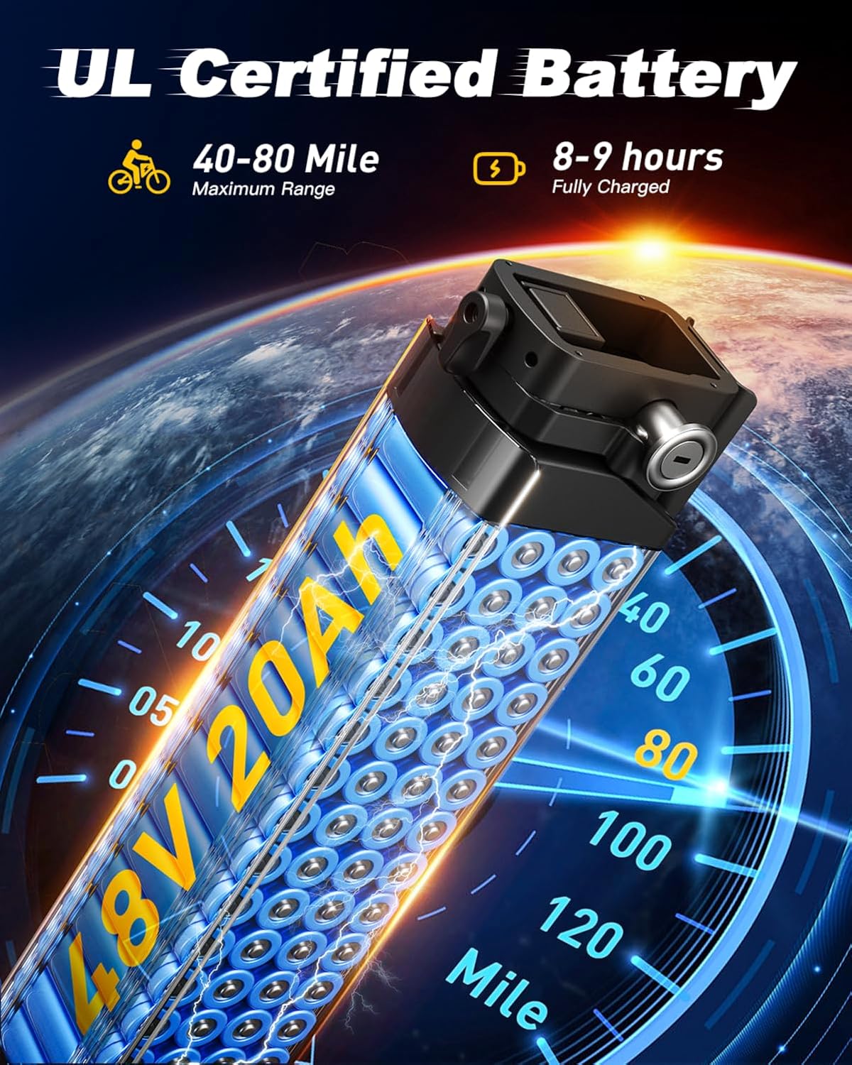 Bicicleta Eléctrica Boxer 960W, 48V, 20AH, Suspensión Completa