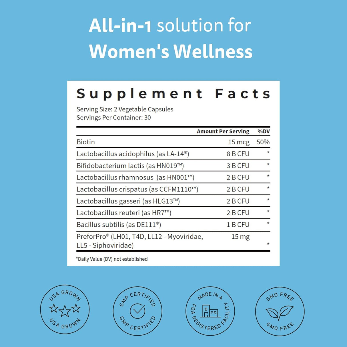 Suplementos Probióticos vaginales formulados para mujer