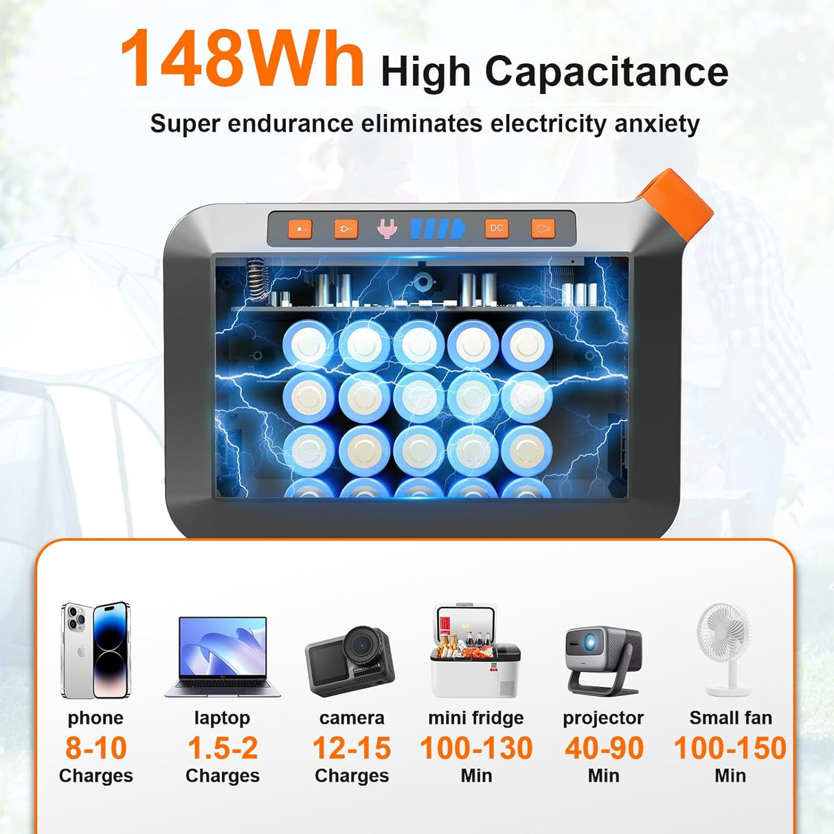 Generador Solar 148Wh con Panel Plegable 40W para Camping