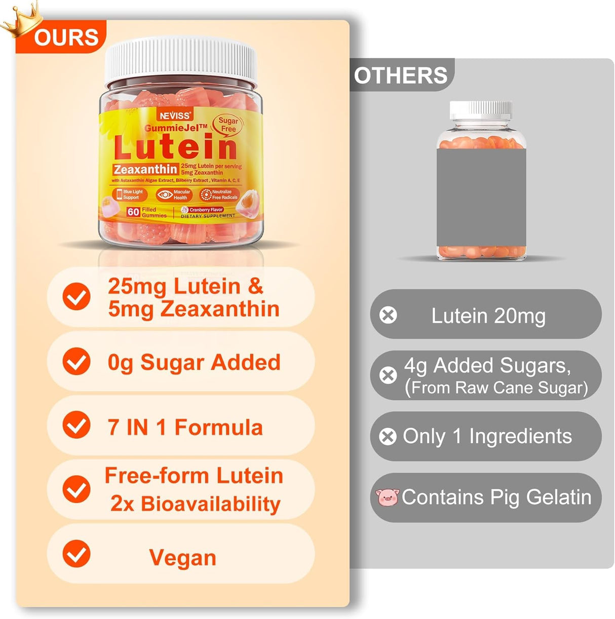 Suplementos Gomitas rellenas de luteína y zeaxantina 25 mg