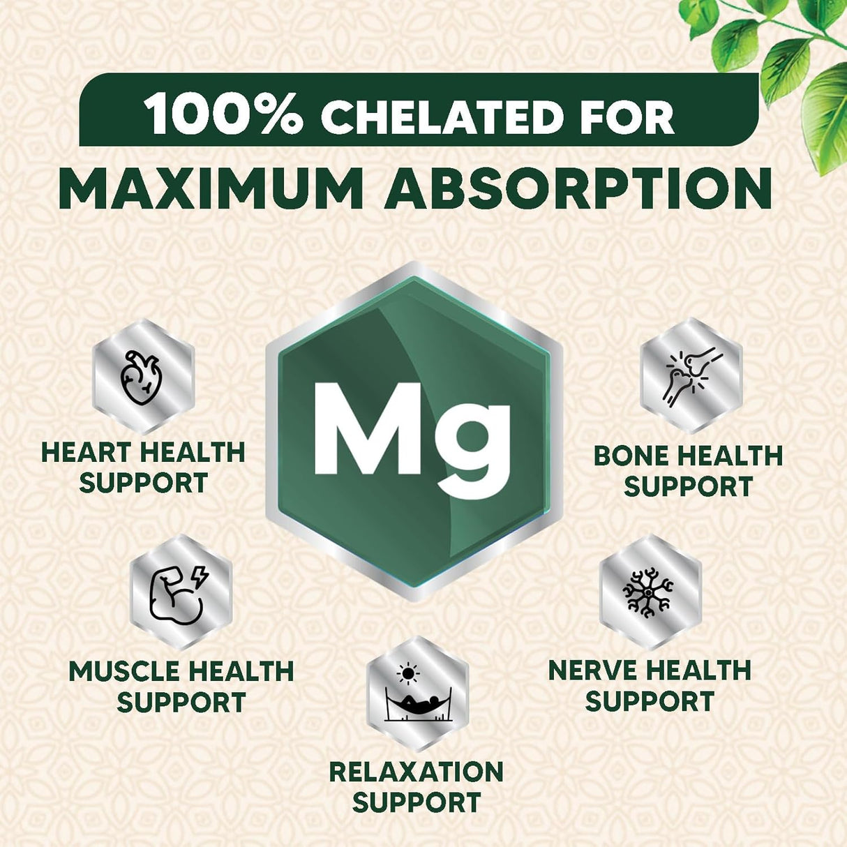 Magnesio Glicinato 1000mg, Apoyo para Huesos, Músculos, Nervios y Corazón, 60 Cápsulas