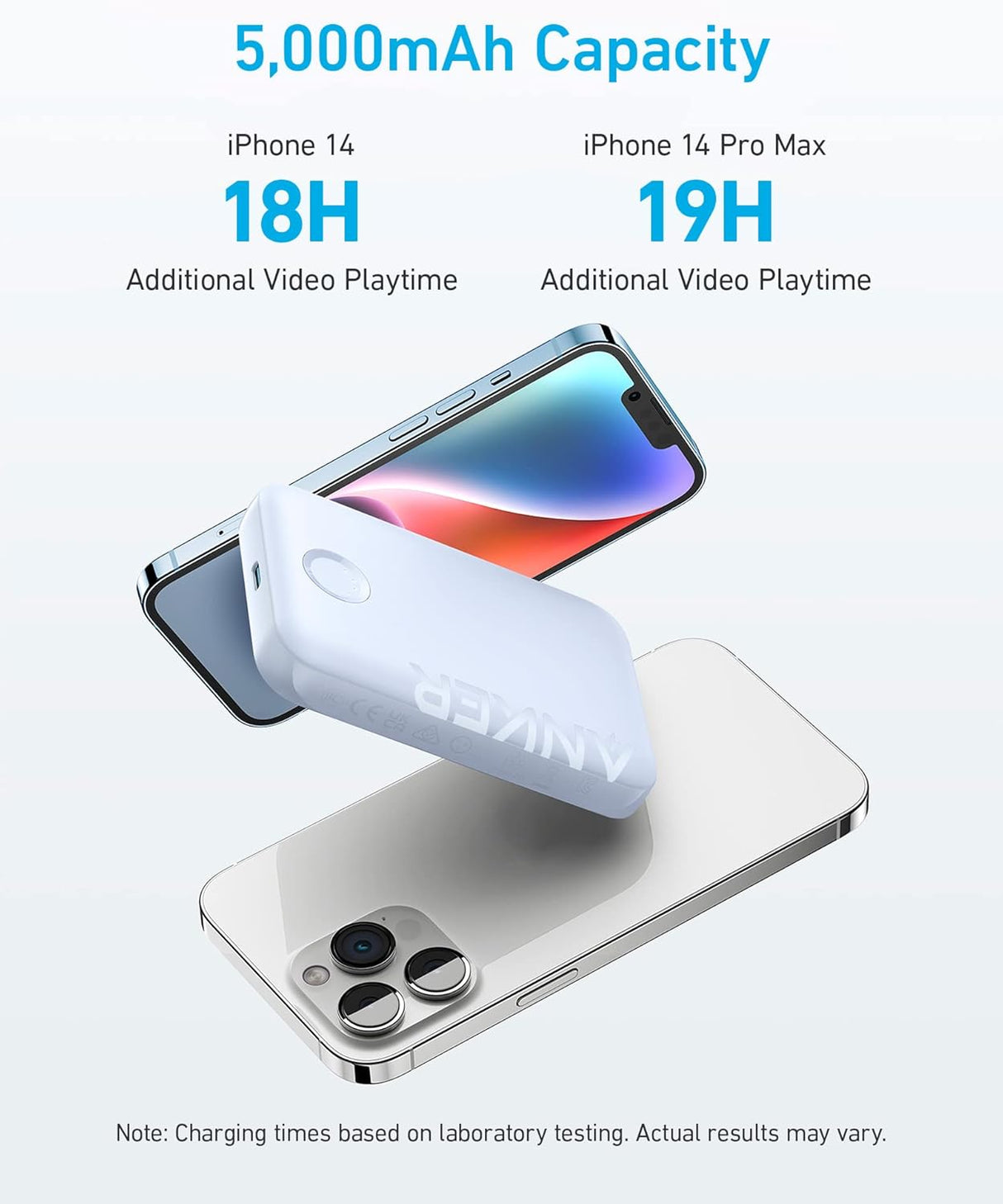 Baterí portátil inalámbrico magnético Azul Anker