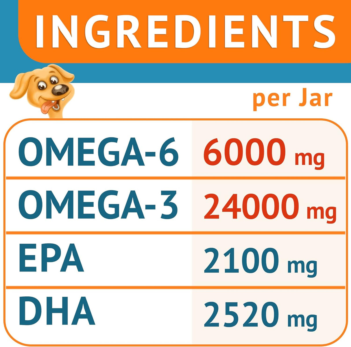 Vitaminas Aceite de pescado para perros Alivio de la piel