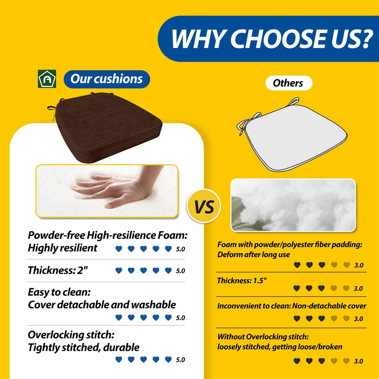 Cojines D-Shaped para Sillas de Comedor AAAAAcessories, 4 Pzas