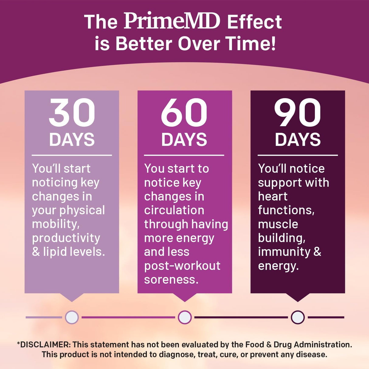 Suplemento de óxido nítrico 26 en 1 raíz de remolacha