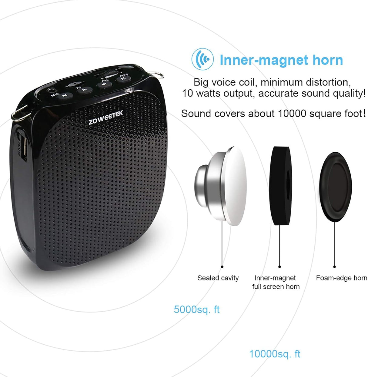 Amplificador de voz portátil con micrófono y soporte MP3 ZW-Z258