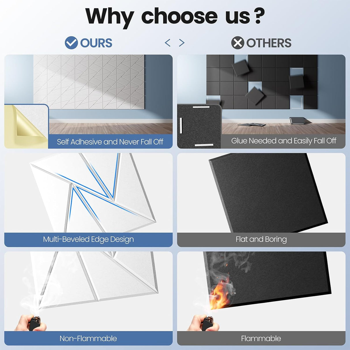 Paneles acústicos autoadhesivos 12x12x0.4 - 12 Pack