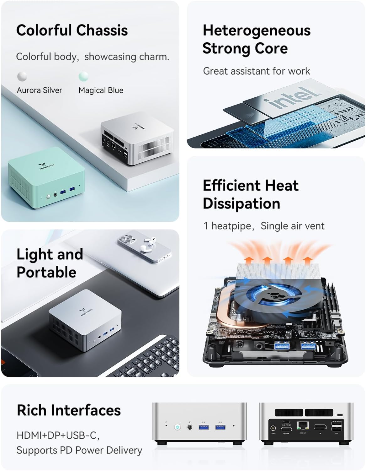 Mini PC UN1245, Intel Core i5-12450H, 32 GB RAM 512GB SSD