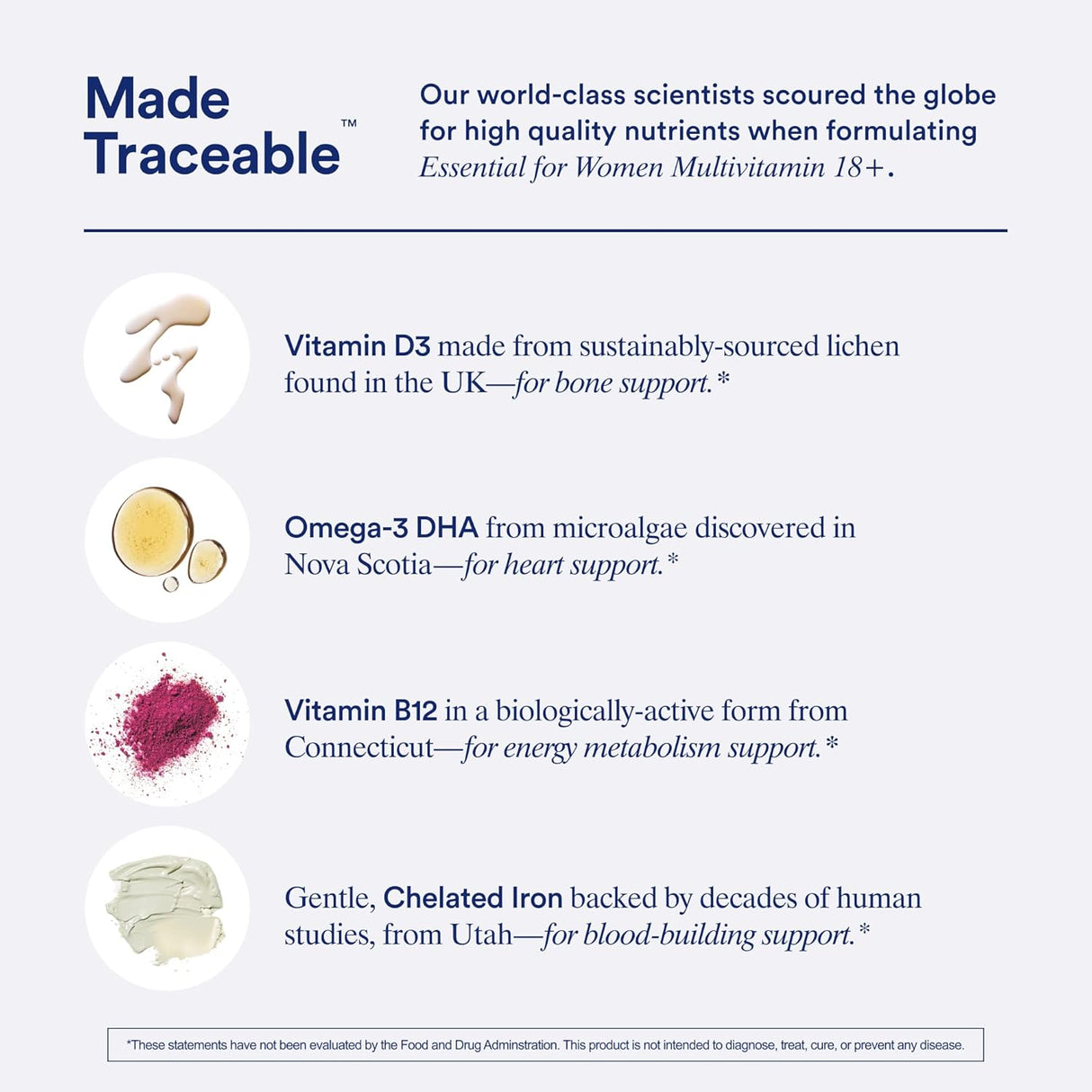 Suplemento Multivitamínico para mujeres con vitamina D3 60un