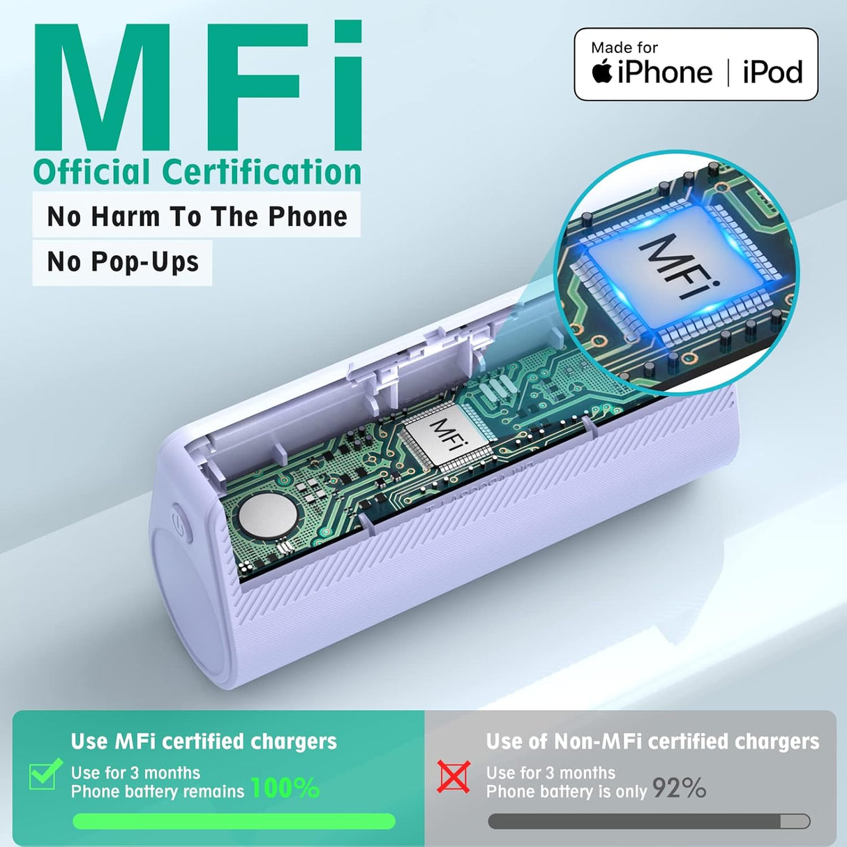 Cargador portátil para teléfono