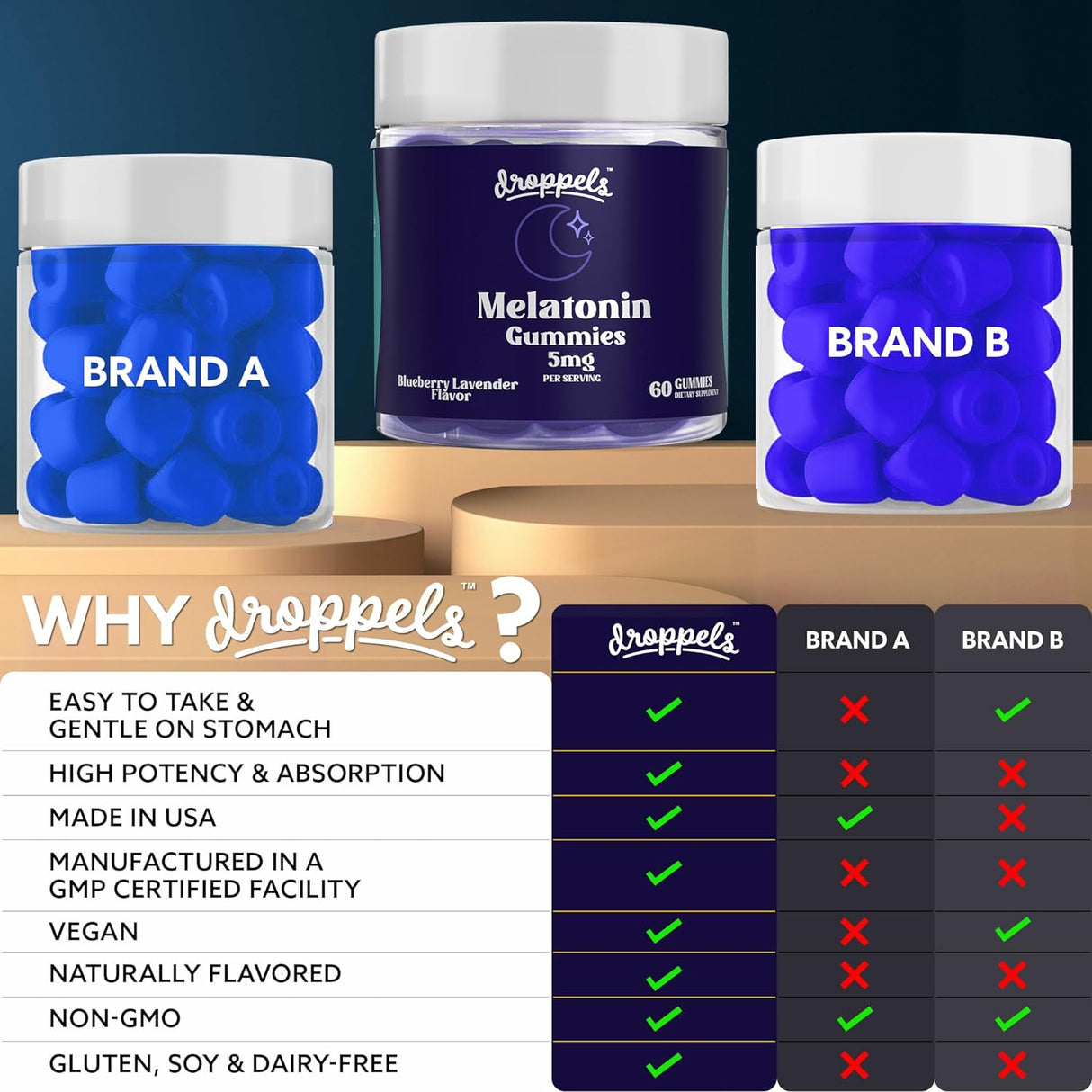 Gomitas vegana para apoyo al sueño, 60 unidades 5 mg,