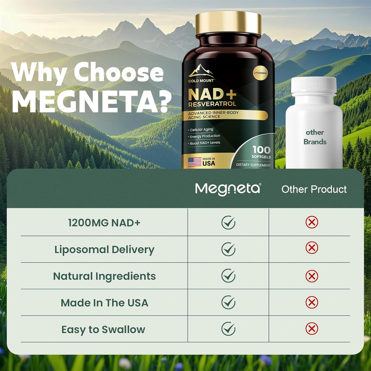 Suplemento Liposomal NAD+ 1200mg, Energía y Antienvejecimiento