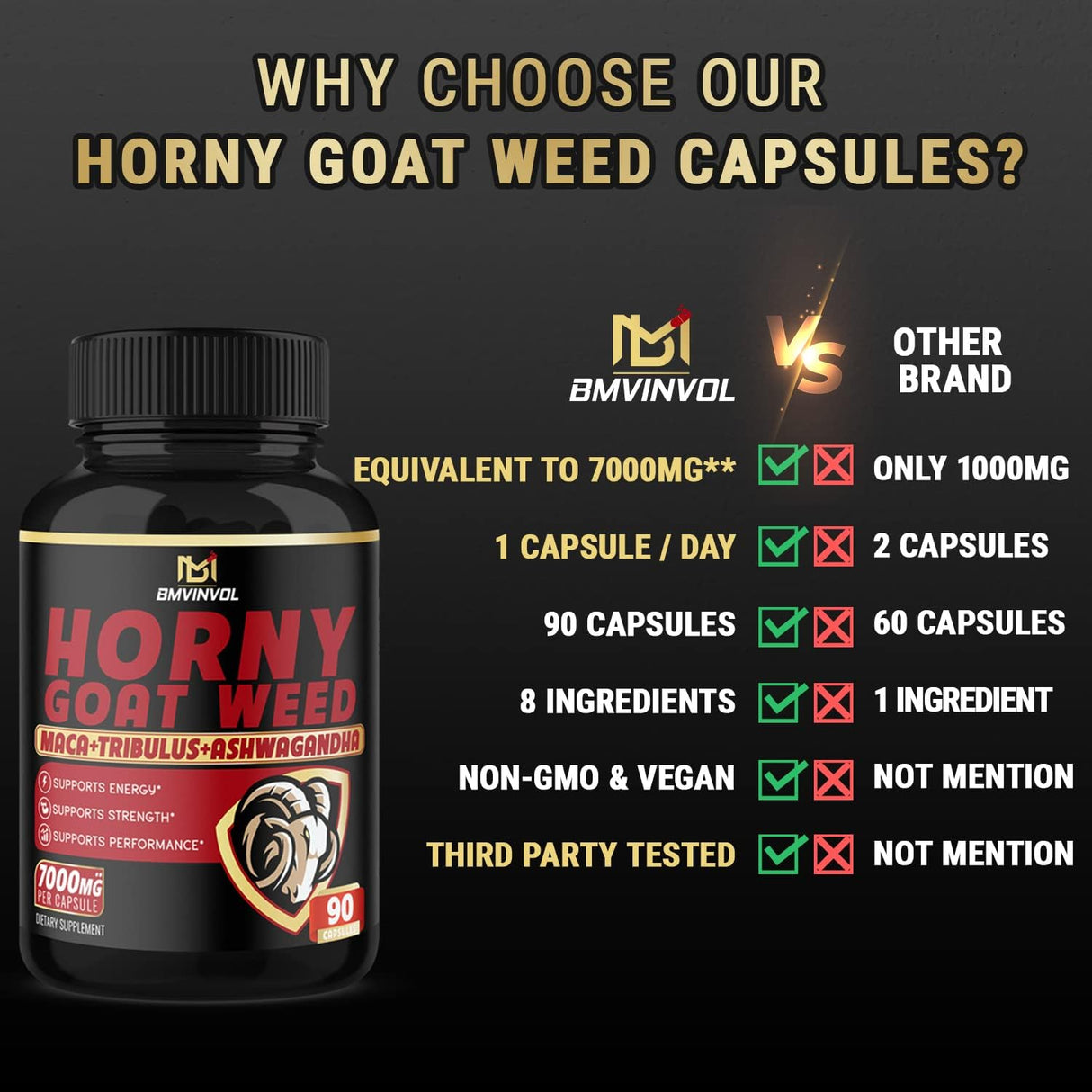 Suplemento Horny Goat Weed 7000 mg equivalente a hierbas