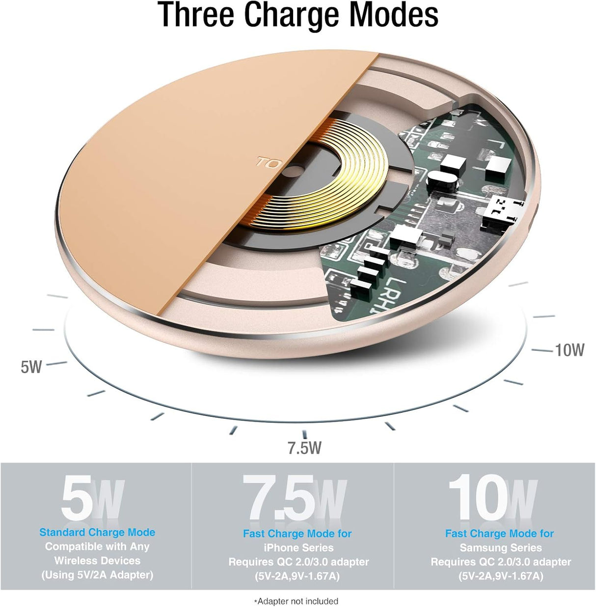 Cargador inalámbrico W1 de 10 W de aviación dorado