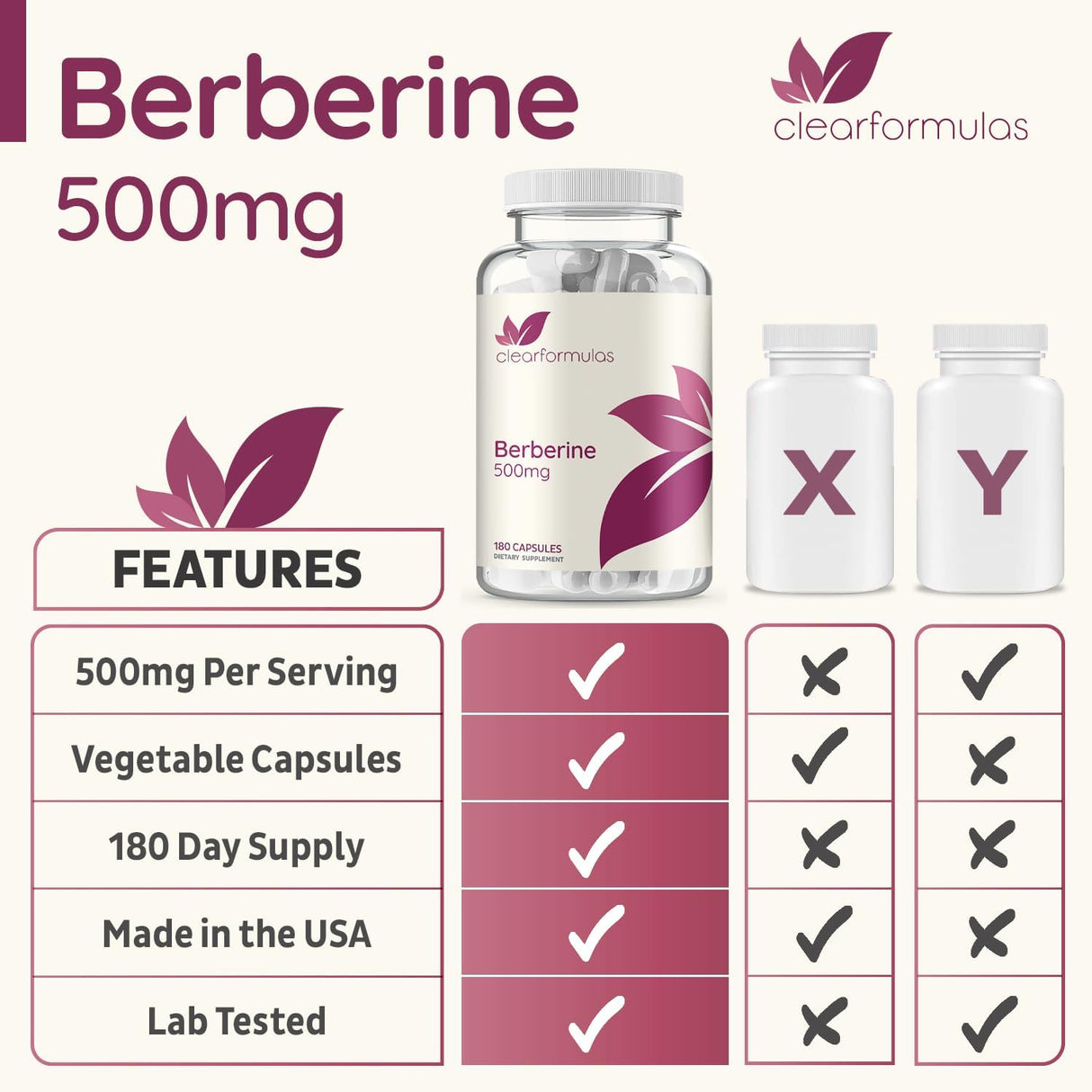 Suplemento de Berberina 500mg - 180 Cápsulas Vegetales