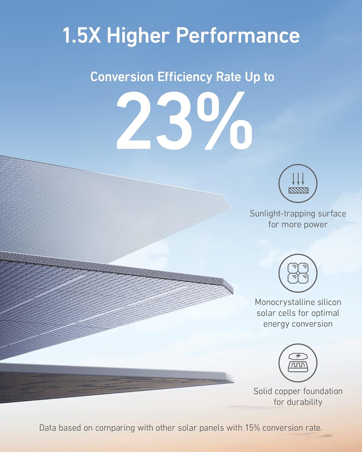 Estación de energía portátil 521 generador solar de 256 Wh