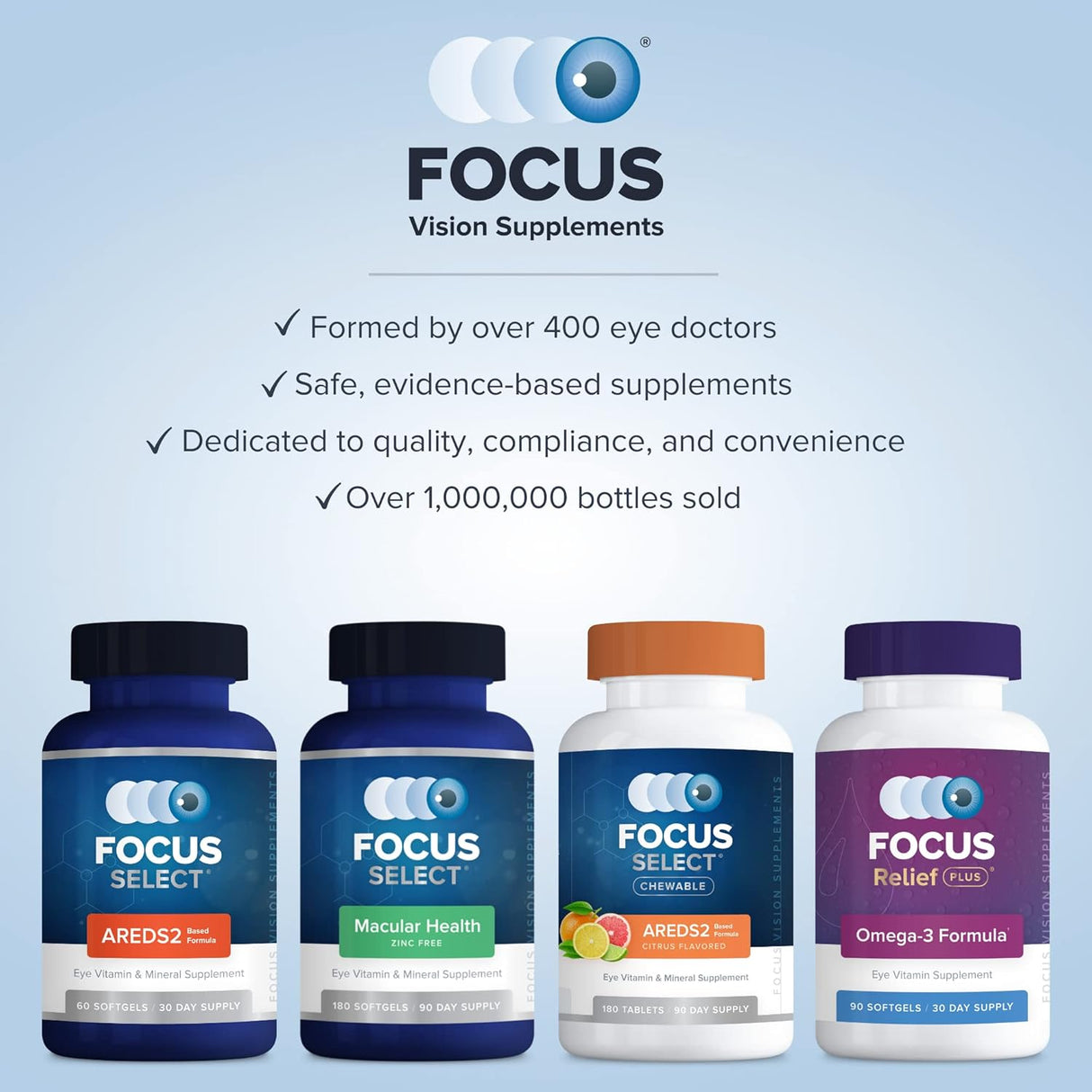 Suplementos Alimenticios de vitaminas y minerales para ojos