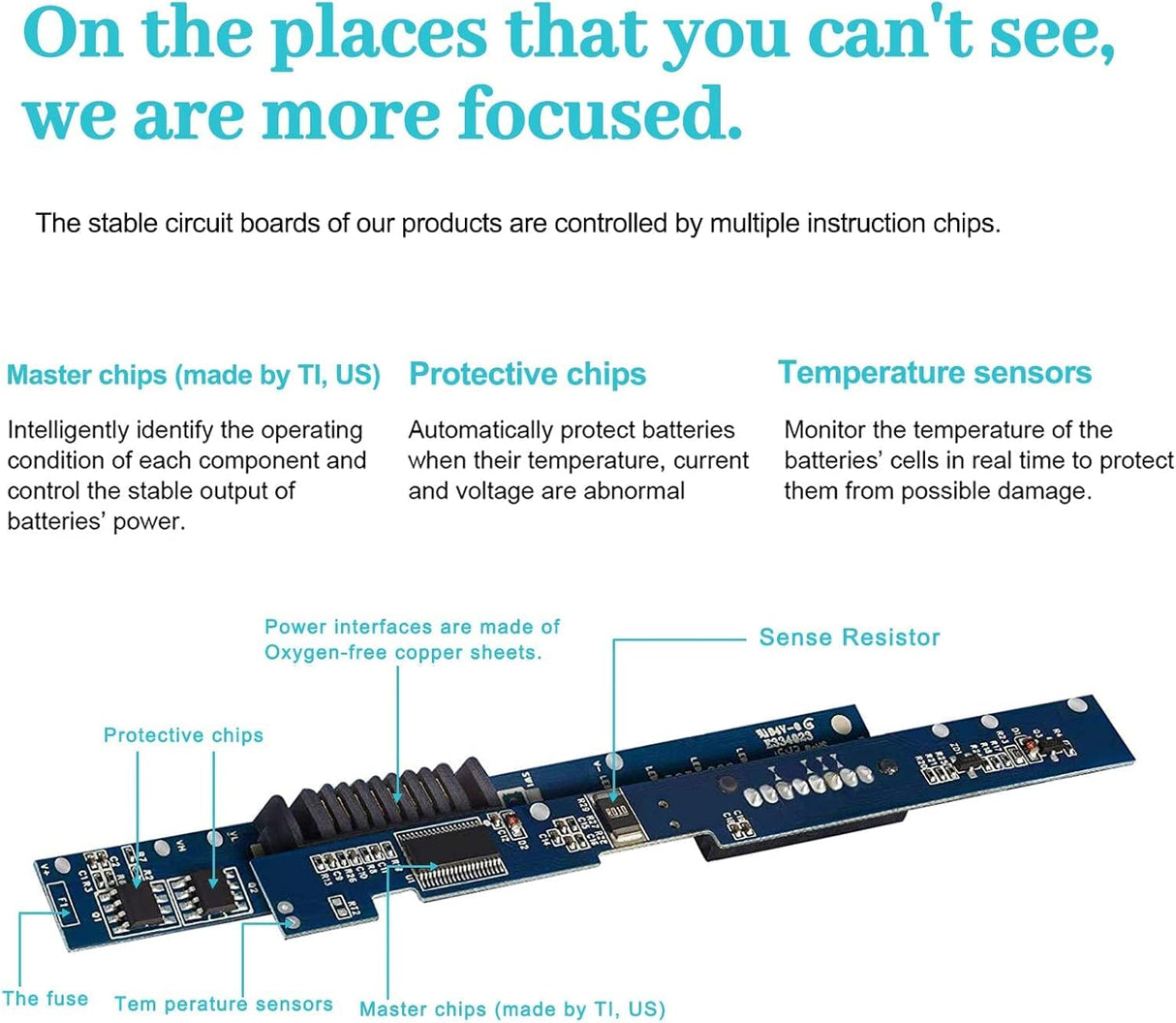 Batería para laptop M5Y1K para Dell Inspiron 15 5000 555