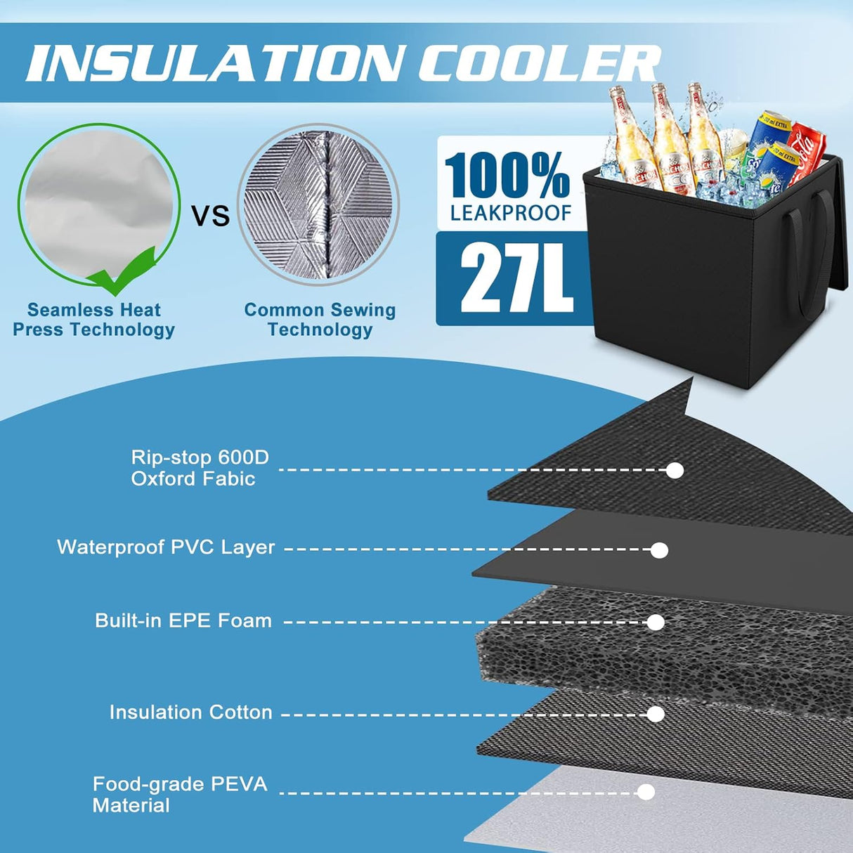 Organizador de Maletero Sposuit con Cooler Aislado 98L