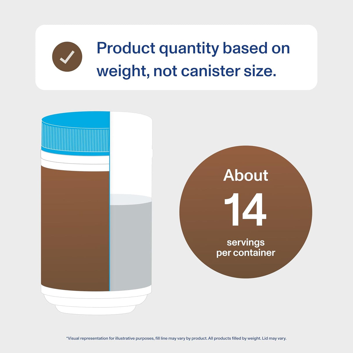 Polvo de colágeno Vital Proteins, promueve salud en piel y más